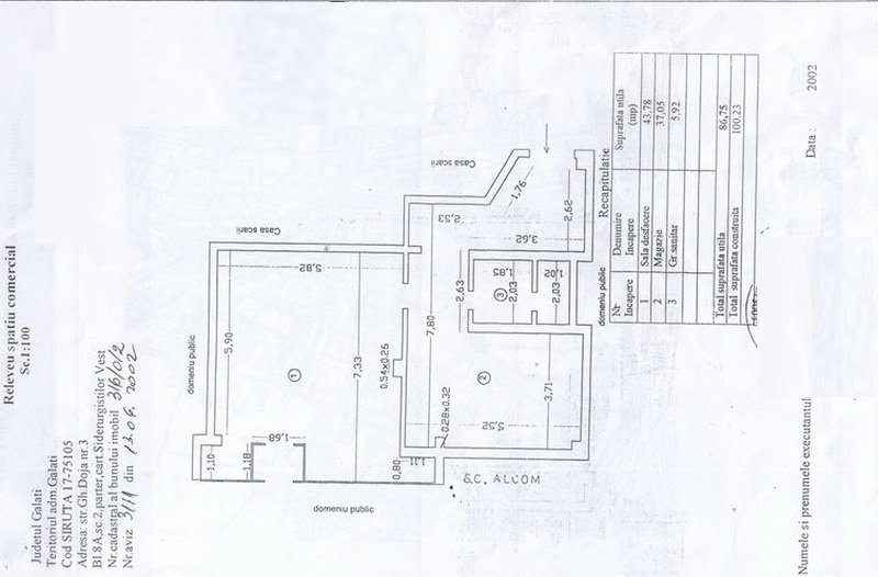 Spatiu comercial Doja