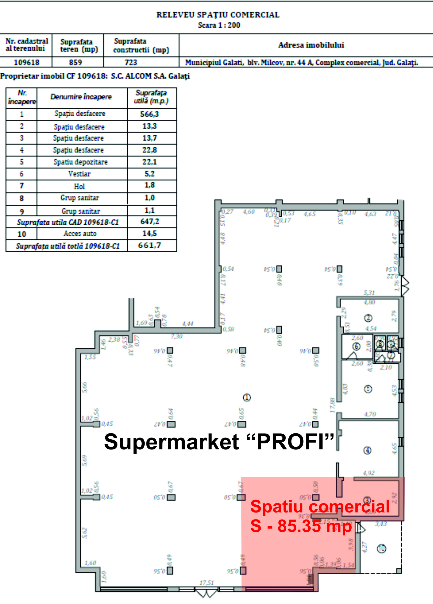 Inchiriem spatiu comercial langa Profi